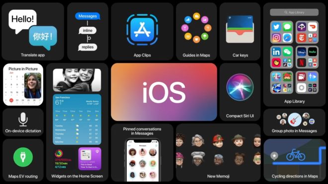 Apple rilascia iOS 14 beta 6 pubblica