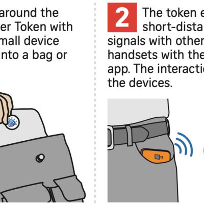 Singapore sceglie i tag indossabili per il tracciamento dei contatti COVID-19