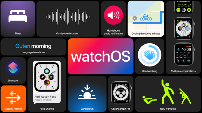 Apple rilascia watchOS 7.4 beta 3 [Pubblica]