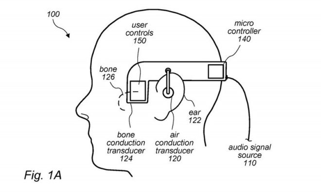 Apple brevetta gli AirPods a conduzione ossea