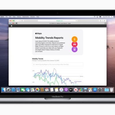 Le compagnie petrolifere volevano usare i Mobility Trends di Apple per monitorare i consumi di carburante