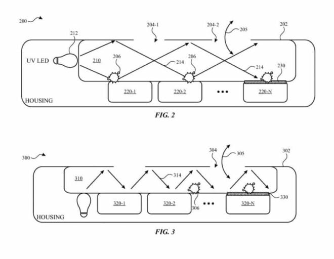 L’iPhone del futuro potrebbe pulirsi da solo