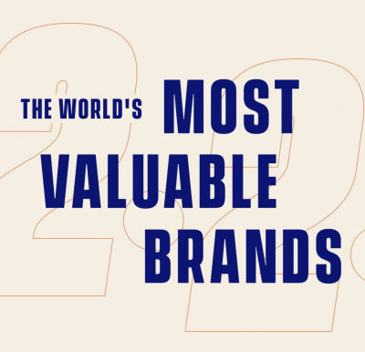 Apple è l’azienda con il più alto valore al mondo nella classifica Forbes