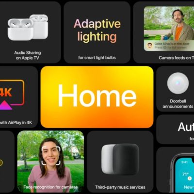 Apple rilascia tvOS 14, ecco il nuovo sistema operativo per Apple TV