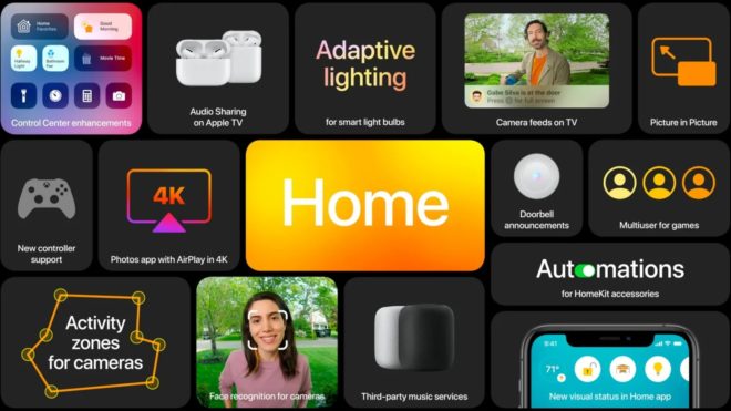 Apple rilascia tvOS 14, ecco il nuovo sistema operativo per Apple TV