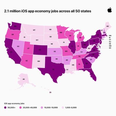 App Store ha creato 300.000 nuovi posti di lavoro negli Stati Uniti in pochi mesi