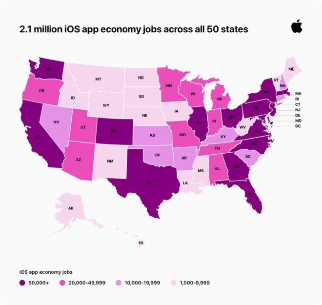 App Store ha creato 300.000 nuovi posti di lavoro negli Stati Uniti in pochi mesi