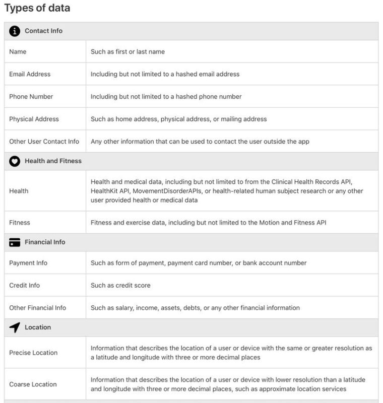 etichetta privacy app store