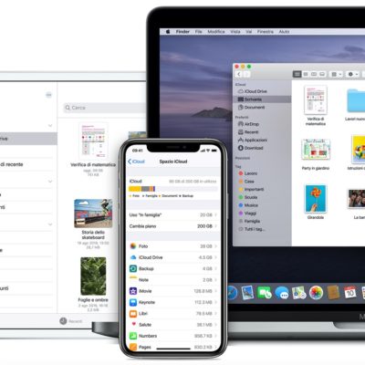 Abbonamenti iCloud a confronto, di quanto spazio hai bisogno?