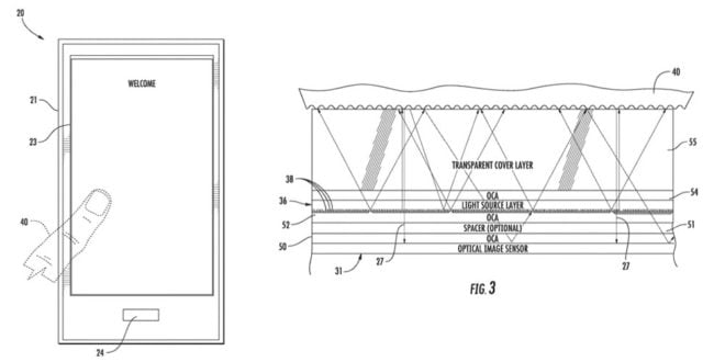 Touch ID sotto il display, Apple studia nuove alternative