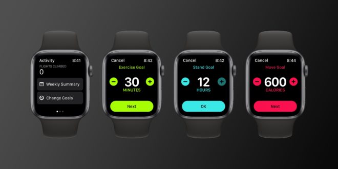 WatchOS 7: come cambiare gli obiettivi su Apple Watch