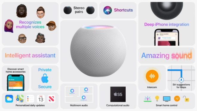 Ecco HomePod Mini, ora più piccolo e più smart!