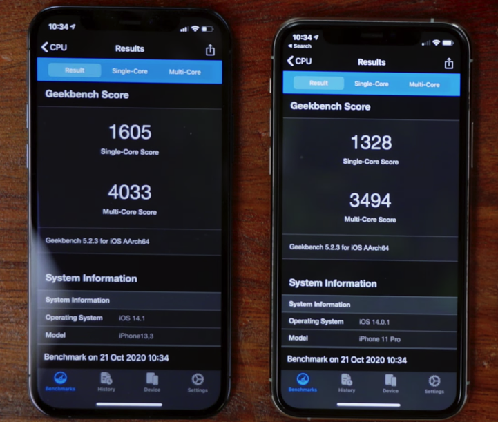 Benchmark iphone 11