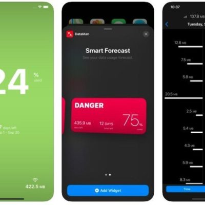 Controlla il consumo dei GIGA con il widget di DataMan