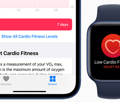 Livello di tono cardiovascolare, cos’è e come configurare il monitoraggio