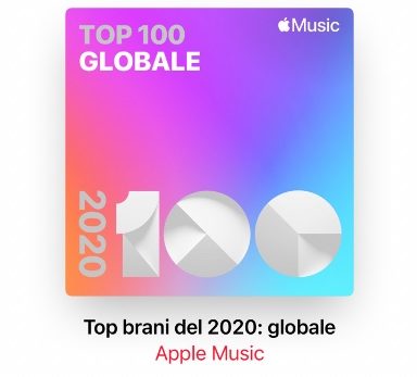 Apple svela i brani più ascoltati su Apple Music nel 2020