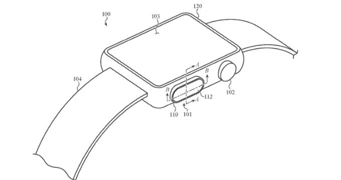 apple watch touch id