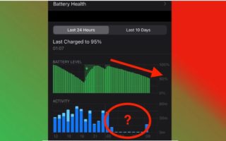 Problemi su alcuni iPhone 12: la batteria si scarica velocemente in standby