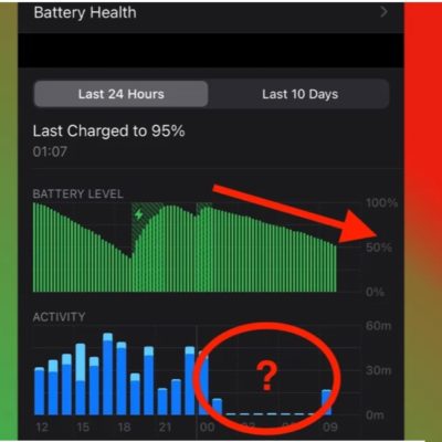 Problemi su alcuni iPhone 12: la batteria si scarica velocemente in standby