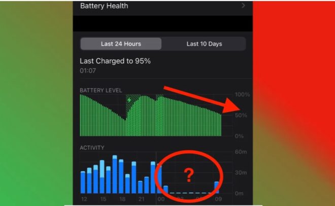 Problemi su alcuni iPhone 12: la batteria si scarica velocemente in standby