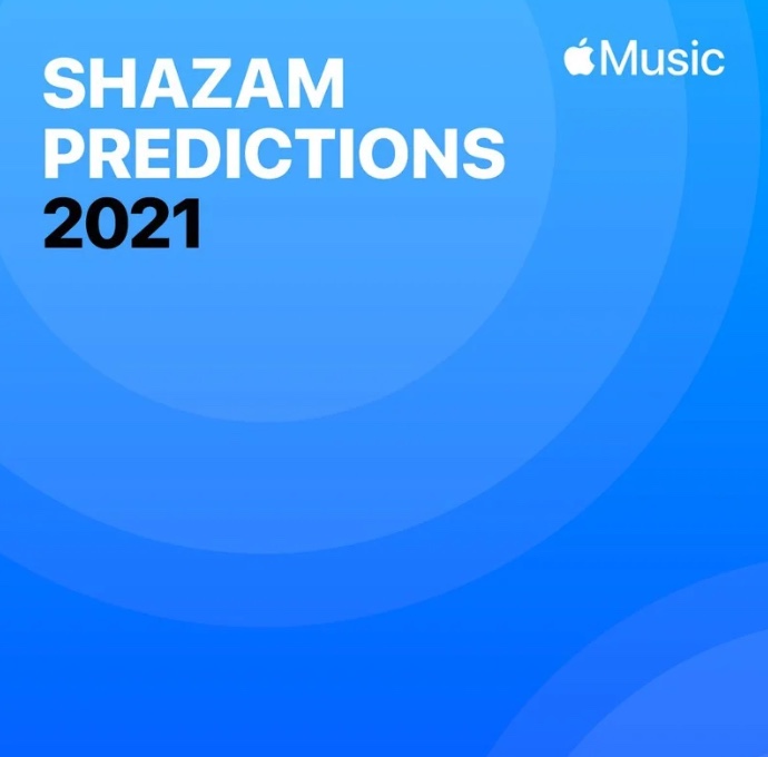 Shazam Predictions 2021