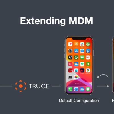 Jamf annuncia la partnership con TRUCE per la gestione dei dispositivi Apple