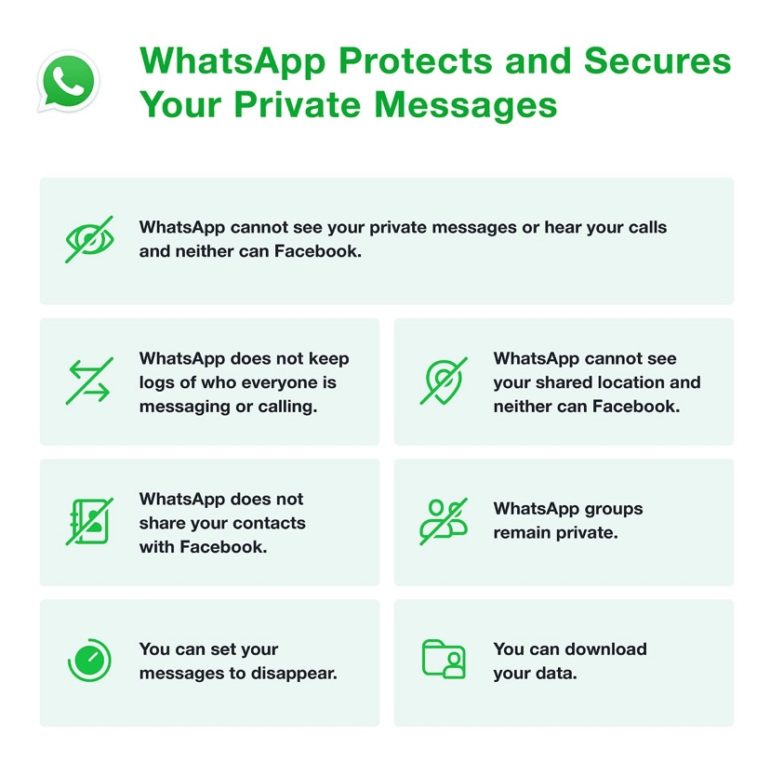 privacy whatsapp