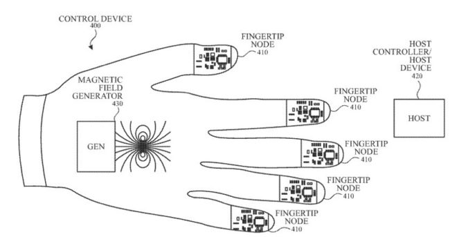 Apple brevetta i guanti smart da abbinare al visore AR/VR