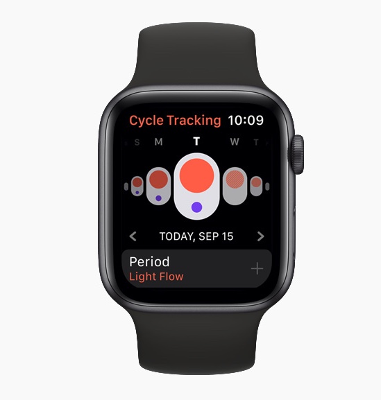 Apple pubblica i primi risultati del Women’s Health Study