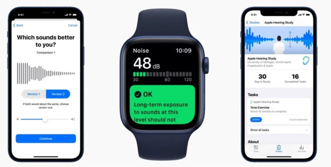 Apple condivide i primi risultati su una ricerca medica condotta tramite Apple Watch