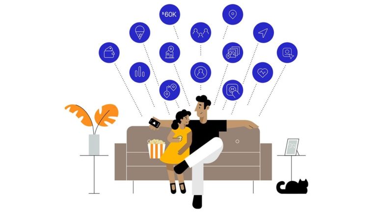 attribuzione degli annunci