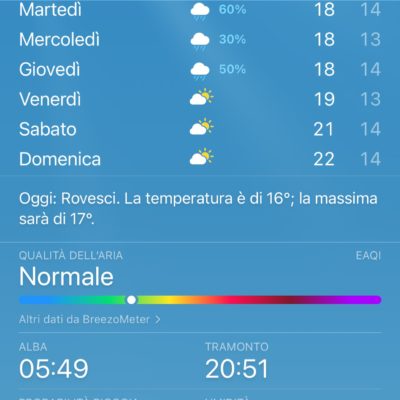 La “Qualità dell’aria” nell’app Meteo arriva in Italia con iOS 14.7