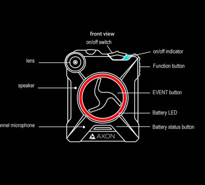 FPT: Apple chiede ai dipendenti di indossare body cam per evitare fughe di notizie