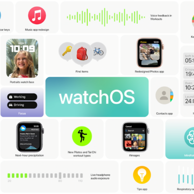 watchOS 8 e tvOS 15 beta 2 ora disponibili per sviluppatori
