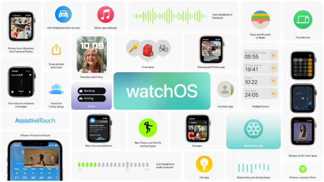 watchOS 8 e tvOS 15 beta 2 ora disponibili per sviluppatori