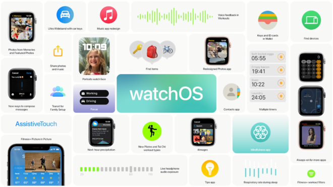 watchOS 8 e tvOS 15 beta 1 ora disponibili per sviluppatori