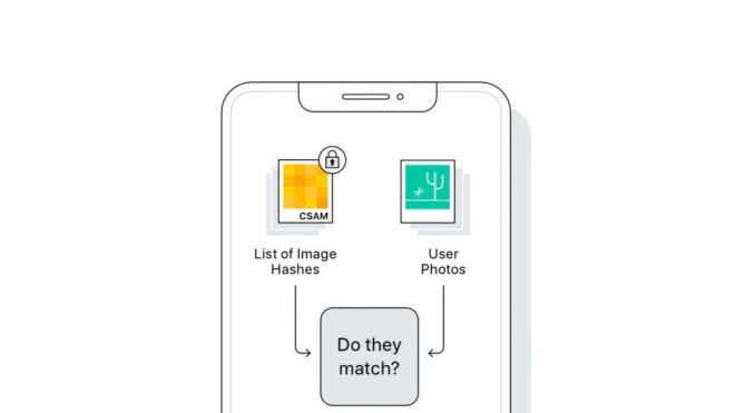 Apple spiega perché ha abbandonato il piano per rilevare materiale pedopornografico nelle foto su iCloud