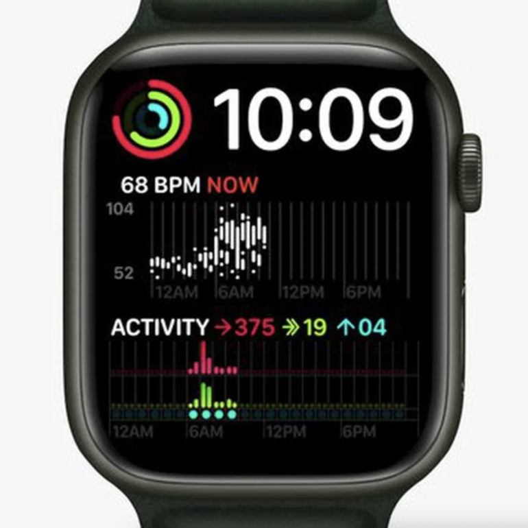 quadranti apple watch 7