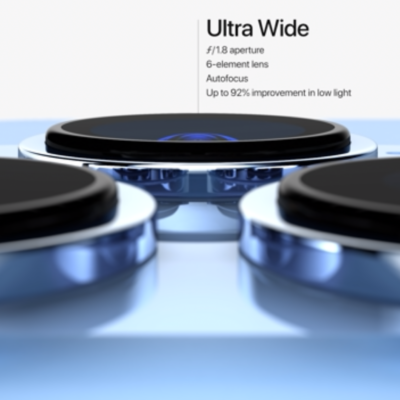 iPhone 13 Pro e iPhone 13 Pro Max hanno le stesse fotocamere