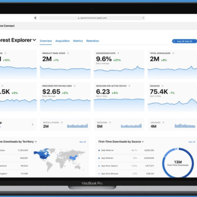 Apple aggiorna App Store Connect