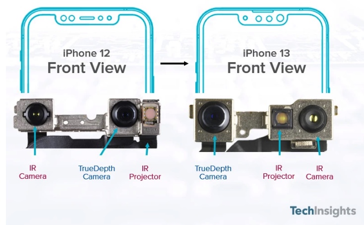 iphone 12 iphone 13 tacca