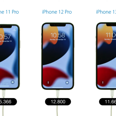 Test tempo di avvio: iPhone 13 Pro contro iPhone 12 Pro e iPhone 11 Pro