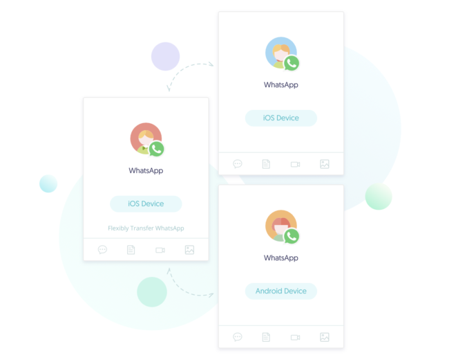 Come passare da Android ad iOS e viceversa con iCareFone per WhatsApp Transfer