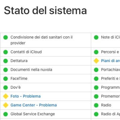 Ancora problemi con alcuni servizi iCloud