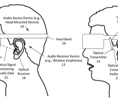 Apple potrebbe usare la trasmissione audio ottica tra Visore AR/VR e AirPods