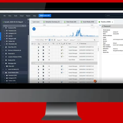 Cellebrite non può sbloccare gli iPhone, ma l’azienda può farlo a un costo molto alto