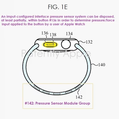 Apple brevetta nuovi sensori di forza per Apple Watch e iPhone