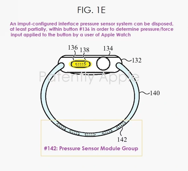 Apple brevetta nuovi sensori di forza per Apple Watch e iPhone