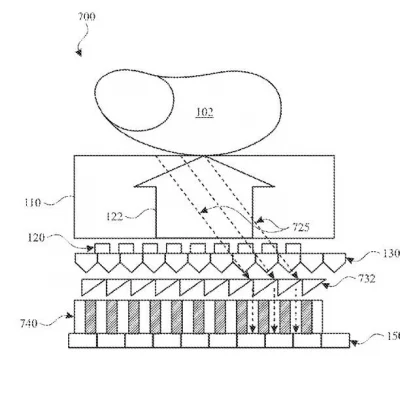 Nuovo brevetto Apple per il Touch ID sotto il display di iPhone