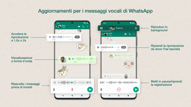 WhatsApp inizia a implementare la nuova interfaccia per i messaggi vocali